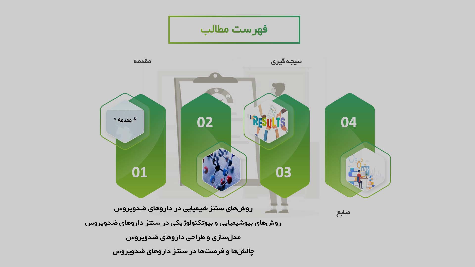 پاورپوینت در مورد روش‌های سنتز داروهای ضدویروس جدید